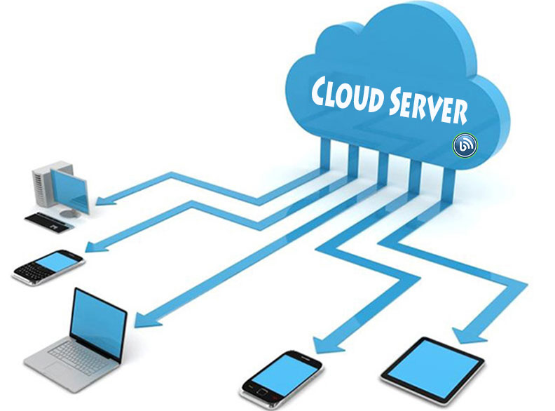 Khái niệm về cloud server