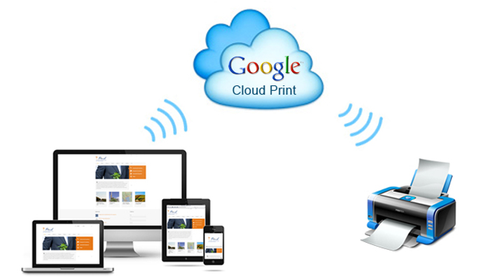 Công nghệ in không dây - Google Cloud Print
