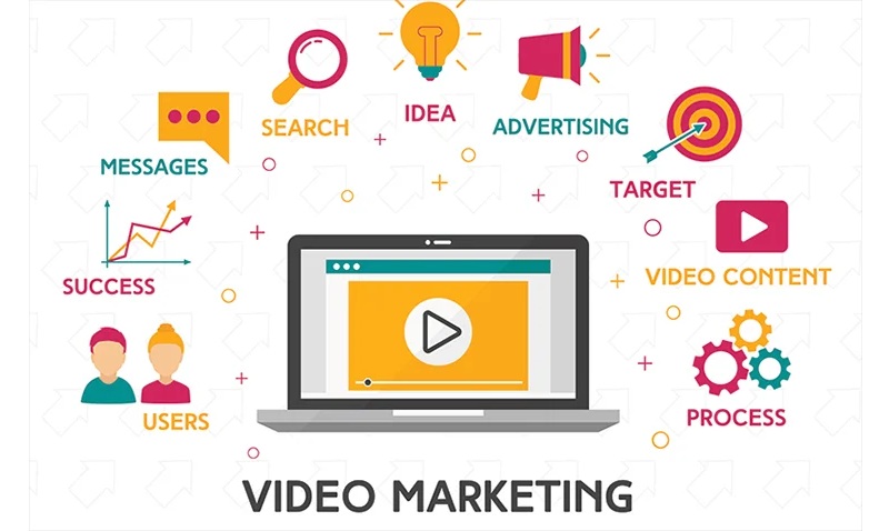 Video Remarketing 